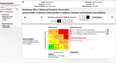 AdiRisk - Risikobewertung